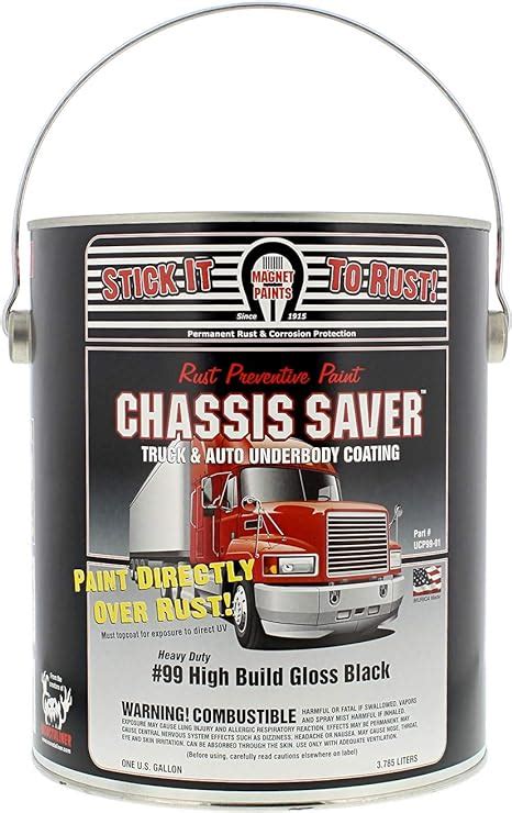 magnet chassis paint semi gloss to bare metal|Magnet Paint Chassis Saver vs. POR.